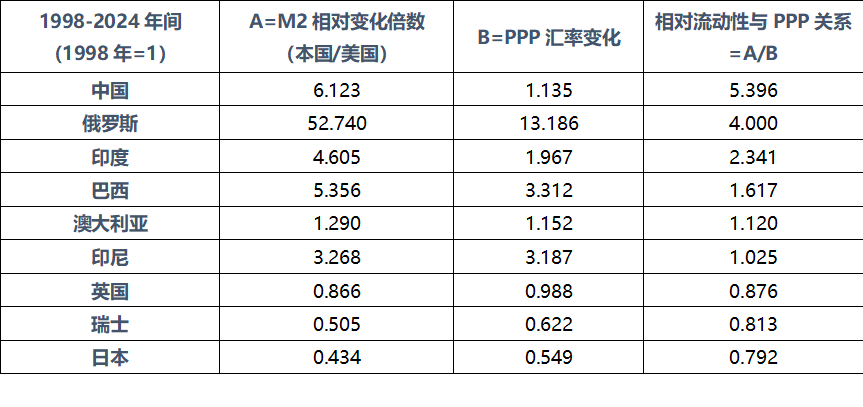 数字黄金革命：凤凰矿业MDG如何重塑Web3时代的财富版图