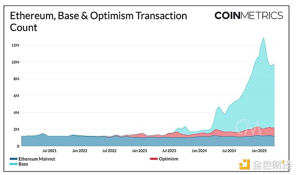 Bitroo邀友狂欢：分享即赚钱的超值福利