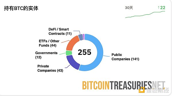 加密货币市场惊现黑色24小时：BTC暴跌背后的市场暗流