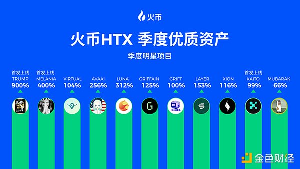 币圈投资心法：从以太坊实战看交易的艺术