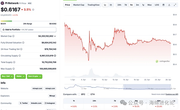 9月19日BTC/ETH合约市场观察：抓住反弹行情的正确姿势
