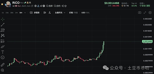 Layer2赛场硝烟四起：Fellowship计划背后暗藏的生态争夺战