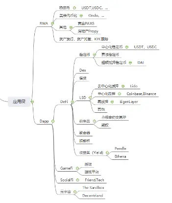 区块链用户争夺战：波场TRON为何能够拔得头筹？