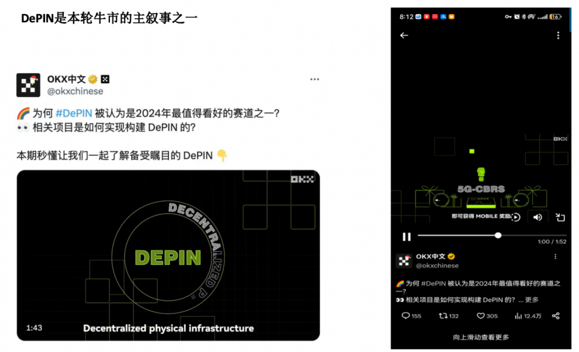 波场TRX：下一个造富神话还是泡沫陷阱？聊聊我的真实观察