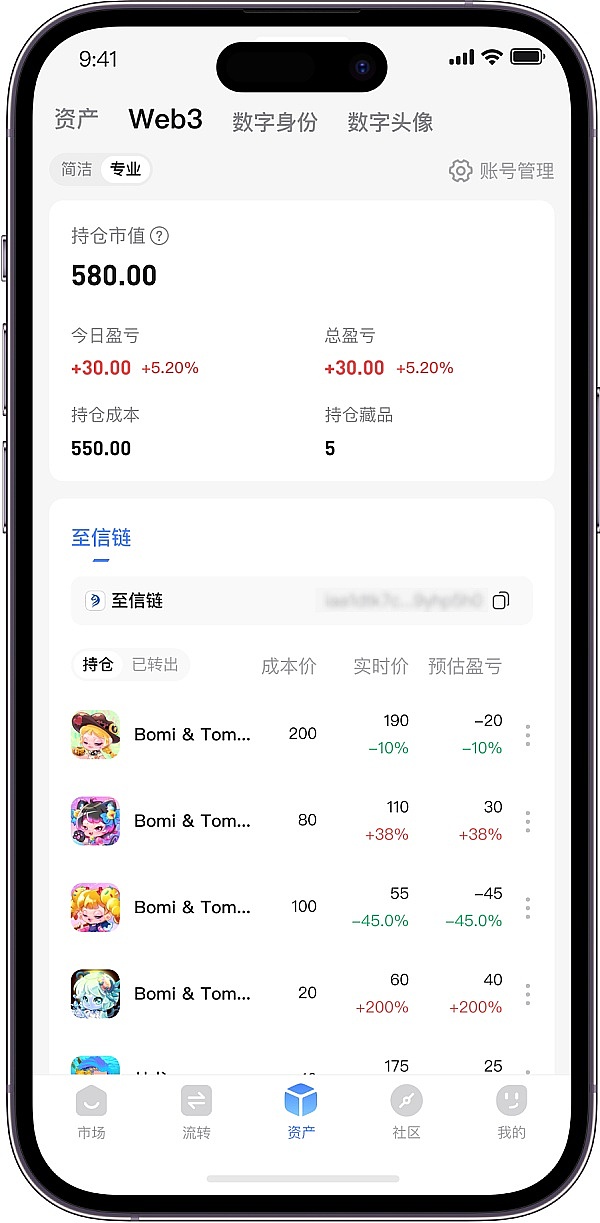 瑞波币VS柴犬币：十月行情谁主沉浮？