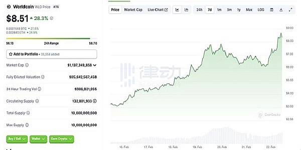美联储改革：一场关乎美国经济未来的豪赌