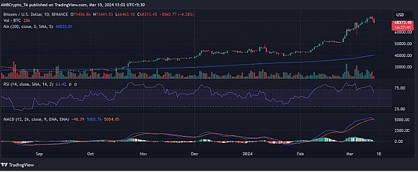 Web3基础设施建设：一场关于未来互联网的头脑风暴