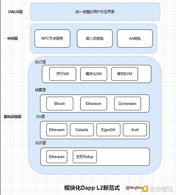 华尔街资本暗流涌动：比特币ETF预期下的市场新格局