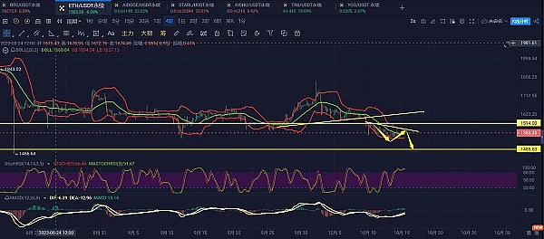 Web3游戏创业指南：在寒冬中寻找破局之道