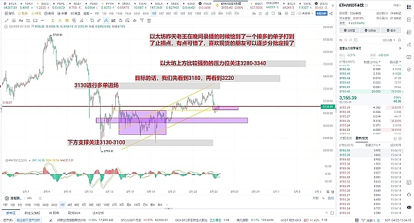Worldcoin的未来岌岌可危？深度剖析奥特曼的加密UBI实验
