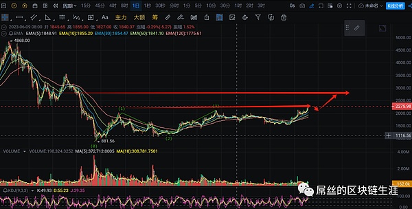 ZetaChain全链革命：打破区块链孤岛的破局者