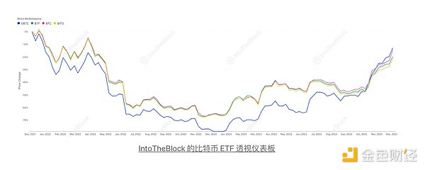 当Injective遇上HotsCoin：一位老韭菜眼中的DeFi新贵