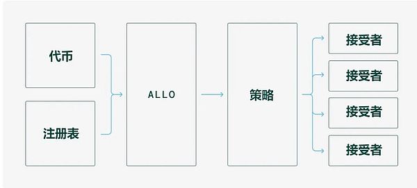 9.27市场观察：当交易遇上人生哲学