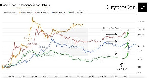小心！你的硬件钱包可能正在叛变