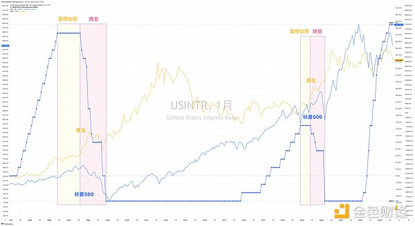 重磅！盯链携手万达系支付巨头快钱，数字藏品支付体验再升级