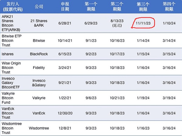 萨尔瓦多的比特币豪赌：一场价值千万美元的真人秀
