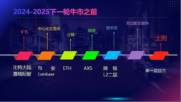 为什么这款3A级大逃杀链游让玩家如此疯狂？Bladerite深度体验报告