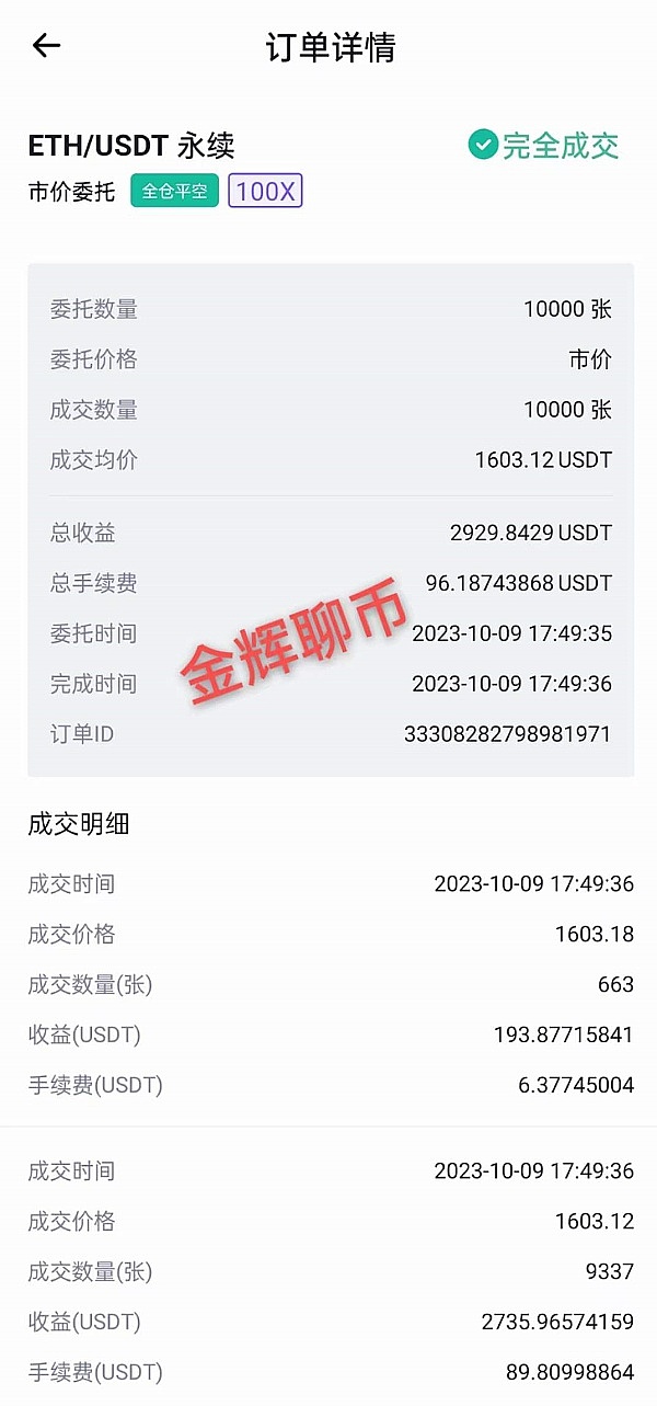 爽！以太坊多单一战斩获4000美金