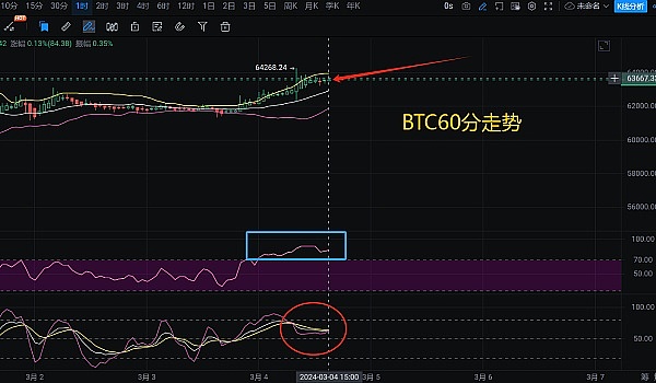 币安新时代：CZ卸任背后，我们见证一个加密帝国的传承