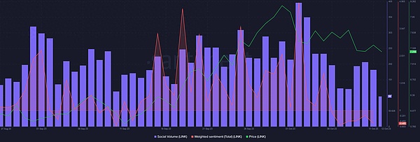 当DeFi遇上稳定币：一场金融革命的完美邂逅