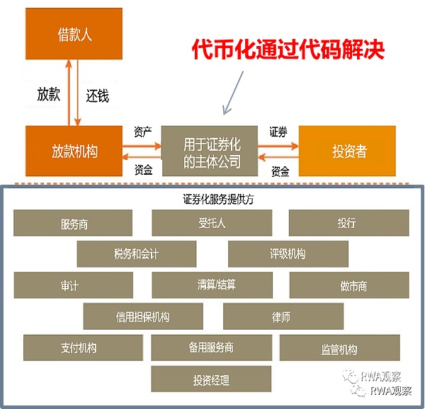 市场观察：比特币以太坊强势反弹行情深度解析