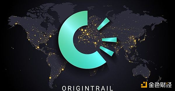 比特币牛市何时再来？资深投资者的周期观察