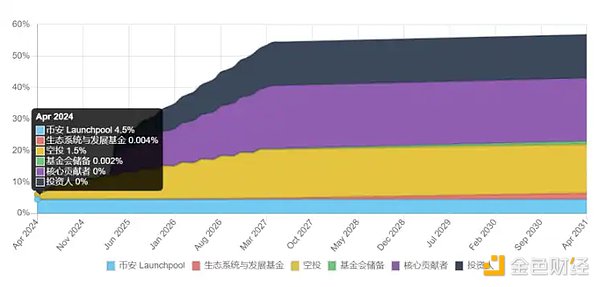 比特币能否冲破3万美元大关？市场情绪正在升温