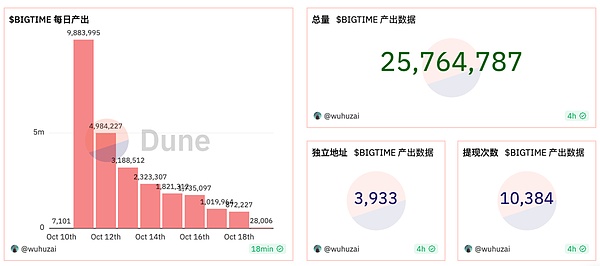 DeFi江湖再起波澜：SynFutures V3带来怎样的颠覆性革命？