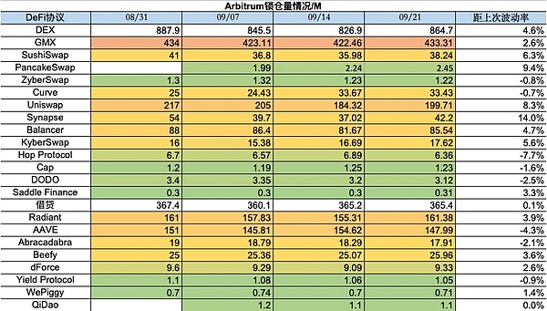 Solana生态再掀热潮：Sols铭文暴涨引爆市场，新项目Lamp引发Mint狂潮