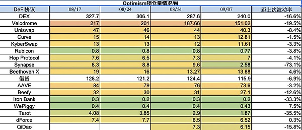 XEC代币：暴涨17%背后的秘密，狂欢还能持续多久？